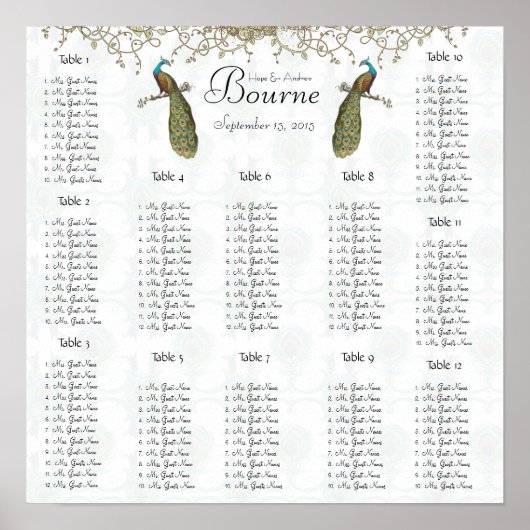  vogelpekelzitje Grafiek 12 Tabel Poster (Voorkant)