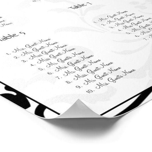  vogelpruimen Zittingsgrafiek 12 Tabellen Poster (Hoek)