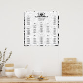  vogelpruimen Zittingsgrafiek 12 Tabellen Poster (Keuken)