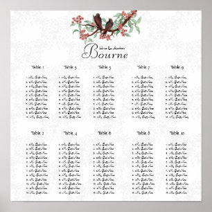  vogelroze roze zadel 12 tafels poster