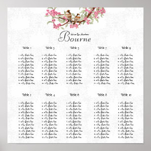 vogelroze zadel Grafiek 12 Tabellen Poster