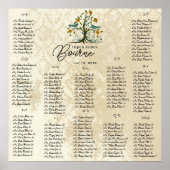  vogels - 100 tot 150 gasten - alfabetisch poster (Voorkant)