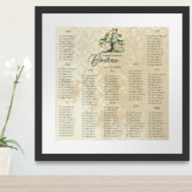 vogels - 100 tot 150 gasten - alfabetisch