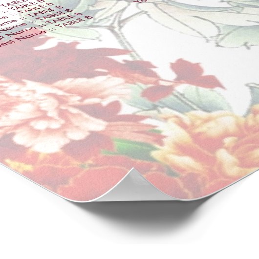 Vogels en bloemen - Chinees weddenschapskaartje Poster (Hoek)