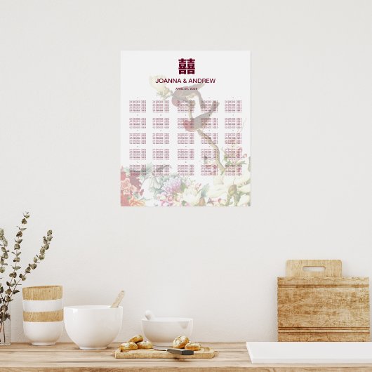 Vogels en bloemen - Chinees weddenschapskaartje Poster (Keuken)