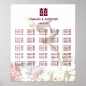 Vogels en bloemen - Chinees weddenschapskaartje Poster (Voorkant)