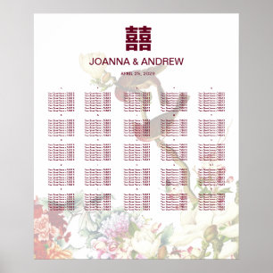 Vogels en bloemen - Chinees weddenschapskaartje Poster