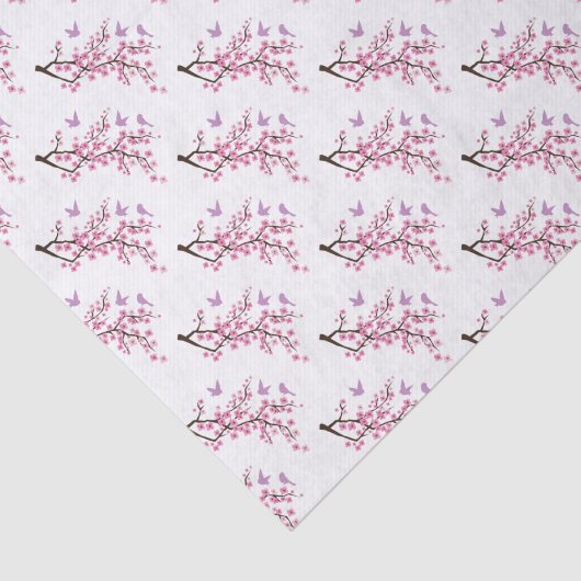 Vogels en Cherry Blossom Tissuepapier (Detail)