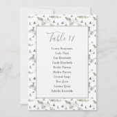 Vogels en heuveltafel Aantal zitplaatsen Kaart (Voorkant)