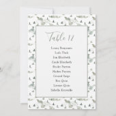 Vogels en heuveltafel Aantal zitplaatsen Kaart (Achterkant)