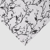 Vogels en Sakura Branches Japans schilderen Tissuepapier (Detail)