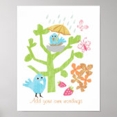 Vogels en vlinders poster (Voorkant)