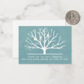 Vogels in de boom Silhouette Hartelijk dank Notitiekaartje (Voorkant / Achterkant in situ)