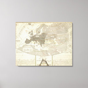 Vogels in heel Europa Canvas Afdruk