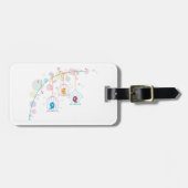 Vogels in kooien bagagelabel (Voorkant horizontaal)