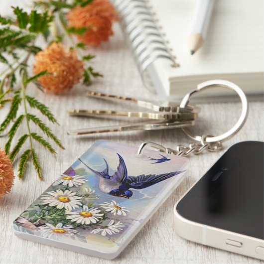  vogels sleutelhanger (Voorkant Rechts)