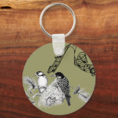  vogels sleutelhanger (Voorkant)