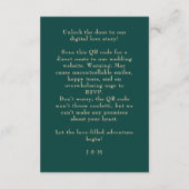 Vogels van het Paradijs Bliss Website kaart (Achterkant)