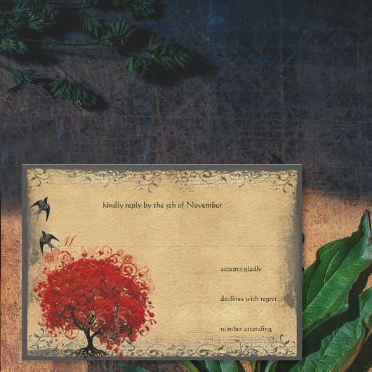 vogelsoorten met hartverscheuringen RSVP-bruiloft RSVP Kaartje