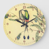  vogelstand door John Gould Grote Klok (Voorkant)