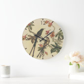  vogelstand door John Gould Grote Klok (Huis)