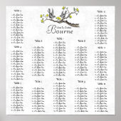  vogelstand - Gele bloei Zitgrafiek 12 Tabellen Poster (Voorkant)