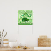 Vogelventilator en Gem May Birdcage Poster (Keuken)