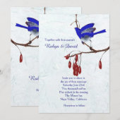 Vogelverbod op uitnodigen van een vertakking kaart (Voorkant / Achterkant)