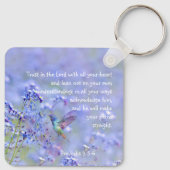 Vogelvogel Blauwe tuinboer BijbelScripting Sleutelhanger (Achterkant)