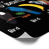 Vogelwachter hoe je een unieke vogel kunt identifi poster (Hoek)