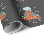Volcano Lover Geologist Scientist Magma Lava Cadeaupapier (Rol Hoek)