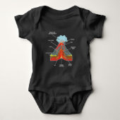 Volcano Lover Geologist Scientist Magma Lava Romper (Voorkant)