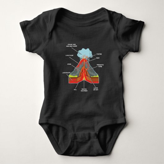 Volcano Lover Geologist Scientist Magma Lava Romper (Voorkant)