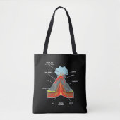 Volcano Lover Geologist Scientist Magma Lava Tote Bag (Voorkant)