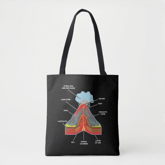 Volcano Lover Geologist Scientist Magma Lava Tote Bag (Voorkant)