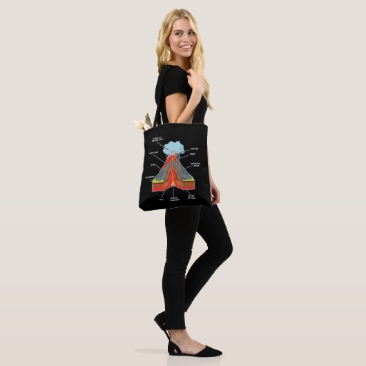 Volcano Lover Geologist Scientist Magma Lava Tote Bag (Op model)