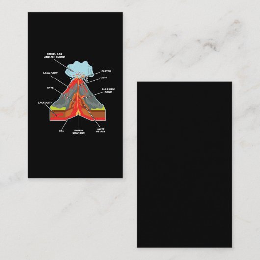 Volcano Lover Geologist Scientist Magma Lava Visitekaartje (Voorkant / Achterkant)