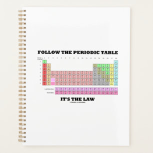 Volg de Periodieke Lijst het de Elementen van de W Planner