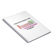 Volg de periodieke tabel Het is de wet (chemie) Notitieboek (Rechterzijde)