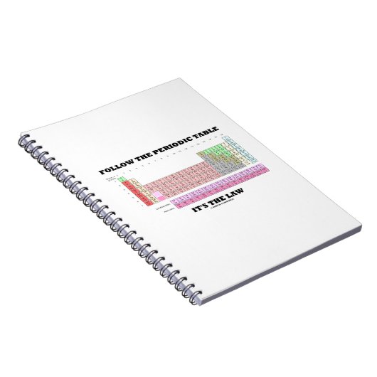 Volg de periodieke tabel Het is de wet (chemie) Notitieboek (Rechterzijde)