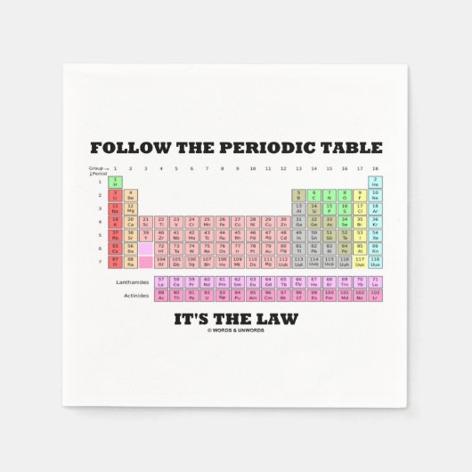 Volg de periodieke tabel Het is de wet (chemie) Servetten (Voorkant)