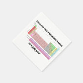 Volg de periodieke tabel Het is de wet (chemie) Servetten (Hoek)