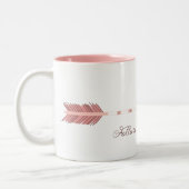 Volg de pijl waar deze Mok richt (Links)