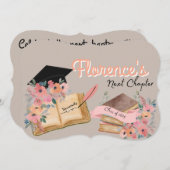 Volgende hoofdstuk Uitnodigingen (Voorkant / Achterkant)