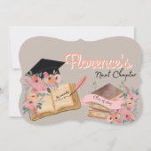 Volgende hoofdstuk Uitnodigingen (Voorkant)