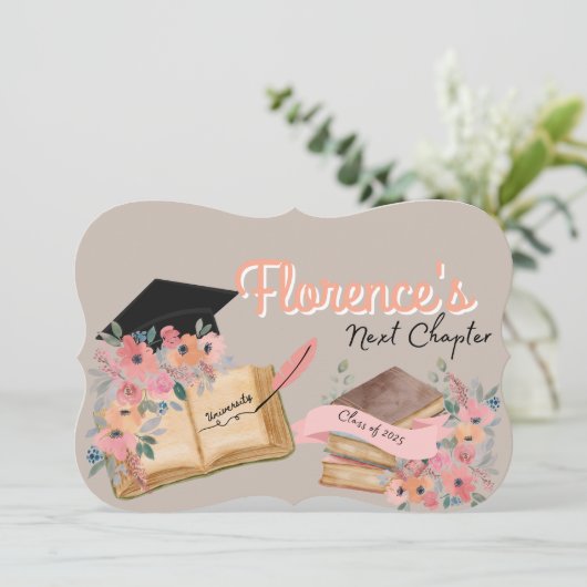 Volgende hoofdstuk Uitnodigingen (Staand voorkant)