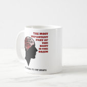 Volgens de Brain Funny Mok (Voorkant links)