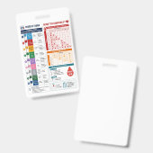 Volgorde van afname & Bloedtypecompatibiliteit Ver Badge (Voor- en achterkant)