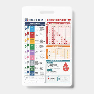 Volgorde van afname & Bloedtypecompatibiliteit Ver Badge