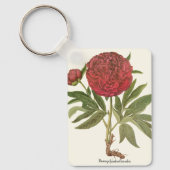  volken, volkbloemen van Basilius Besler Sleutelhanger (Voorkant)